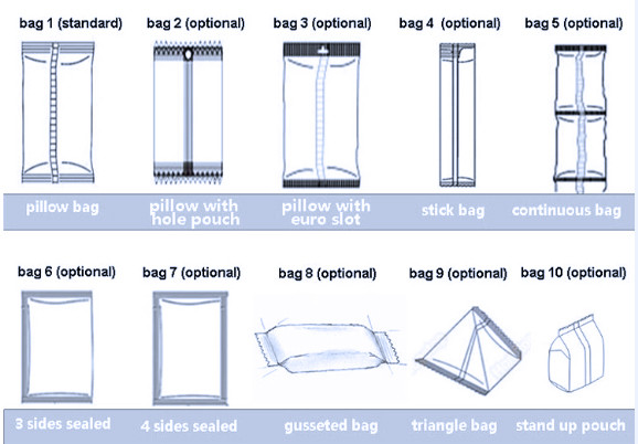 SN-250T Automatic High Speed Packaging Machine 2.5kw Multifunctional