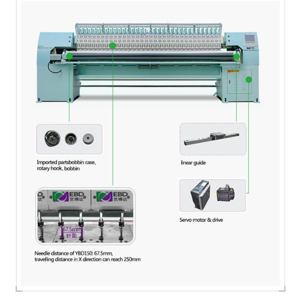 50 Needles Computerized Quilting And Embroidery Machine With High Precision