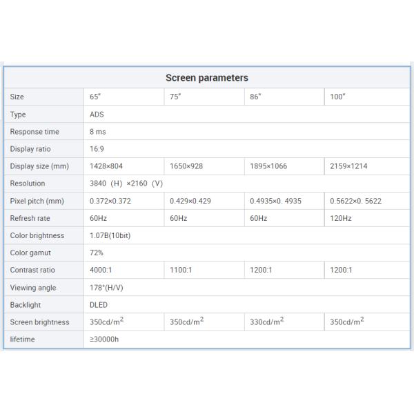 75" Smartboard Projector Touch Screen Interactive Digital Board Interactive Flat Panel For Education With Window System