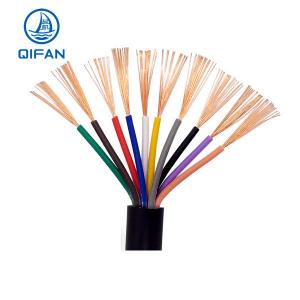 Cheap Building Wire Cable Nymhy 450-750V 3core X1.5sqmm to 16sqmm VDE 0295 Isiri 3084 Standard Electrical Insulated Wire Cable for sale