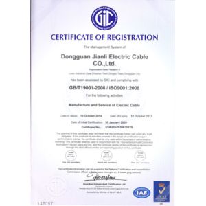 ManHua Electric Cable Co., Limited Certifications