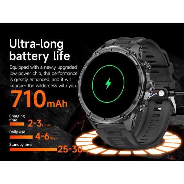 V99 Heart Rate Outdoor Smart Watch 1.85" Round Screen Sports Flashlight