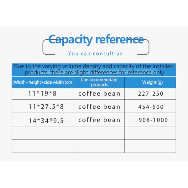 Empty Raw Coffee Bean Bags Packaging Vmpet Composite Square Bottom Bag One Way Air Valve