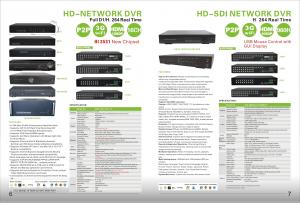 Cheap HD-NETWORK DVR P2P,4CH,8CH,16CH,3G,HDMI1080 for sale