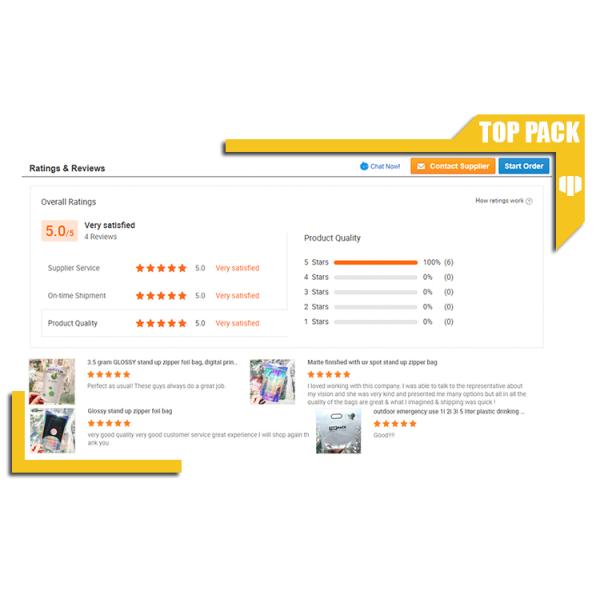 Custom Printed Wholesale Plastic Bags Food Grade Tea Packaging Bags Stand Up Zipper Bags for Tea Coffee Powder