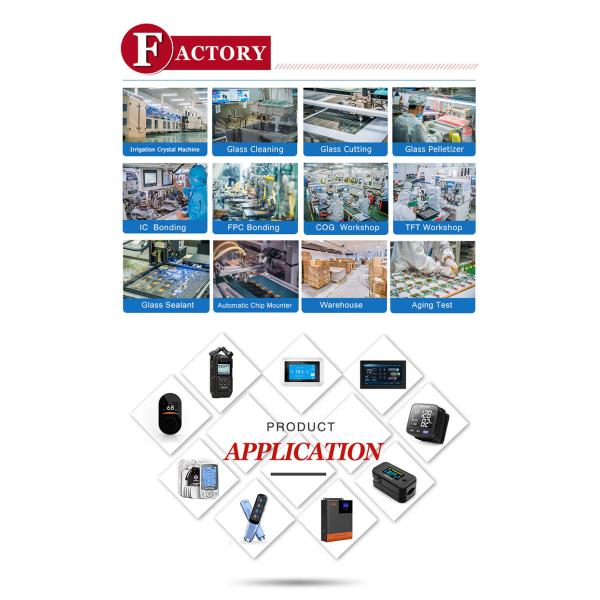 3.95 Inch TFT LCD Module with 480x480 Resolution IPS Viewing Angle and RGB Interface Touch LCD Display