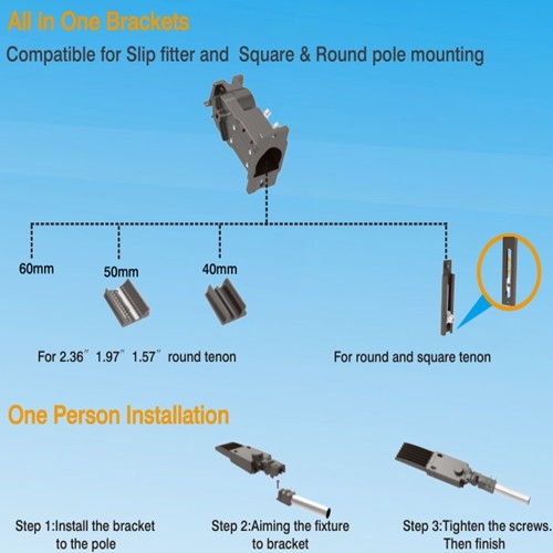 Intelligent 160lm/W ETL DLC 500 Watt Led Street Light