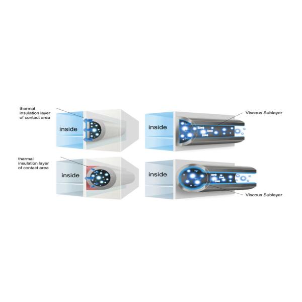 Direct Cooling Ult Freezer 108L