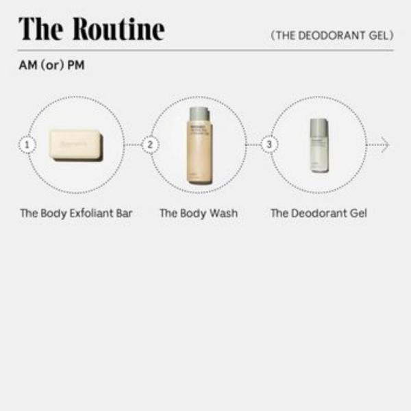 20g Reusable Empty Deodorant Stick with Bottom Filling