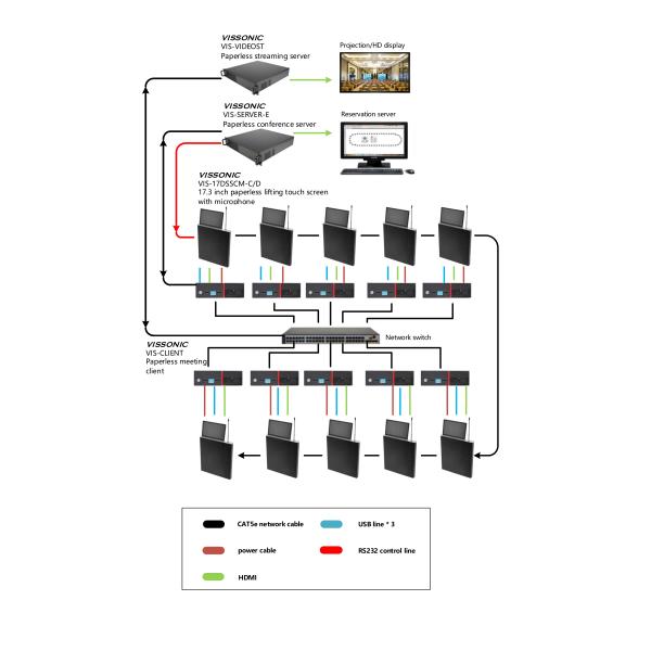 Latest Design Paperless Conference Solution Ultra-Thin Screen Retractable Lcd Lift With Name plate
