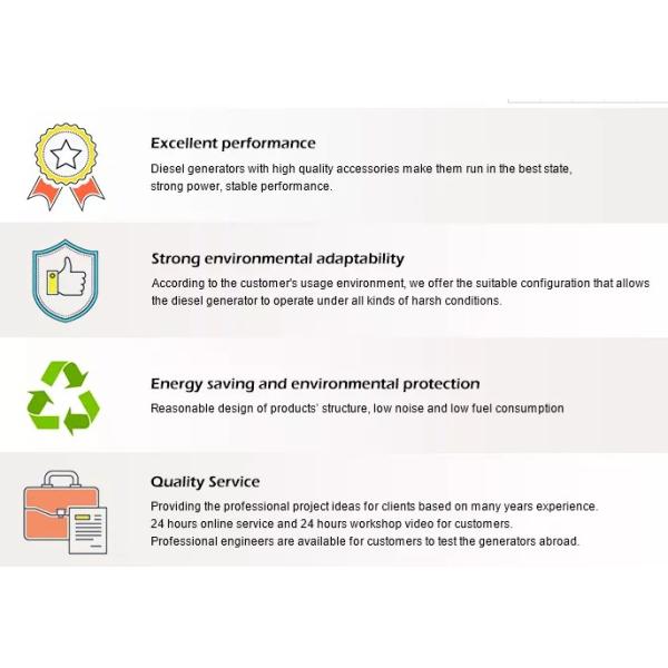 ComAp Controller 2500kva Container Diesel Generator Soundproof