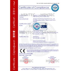 Hentec Industry Company Certifications