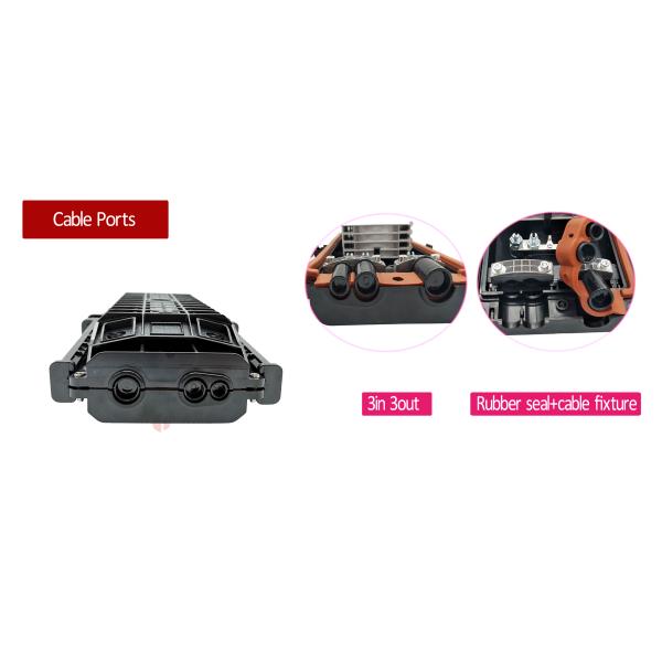 Inline Horizontal Fiber Optic Splice Closure 96 Cores 3M 3 in 3 Out PC Telecom Outdoor