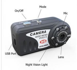 Cheap Full HD 1080P Mini Pen Camera DVR Camcorders USB Disk+PC Camera + Photo Camera SD Card Mini Security Camera for sale