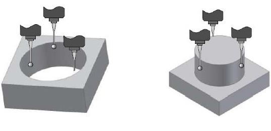 Network Control Vms CNC Vision Measuring System With Coaxial Light