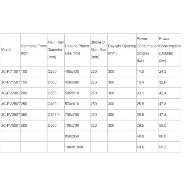 Vacuum Rubber Products Making Vulcanizing Press Machine