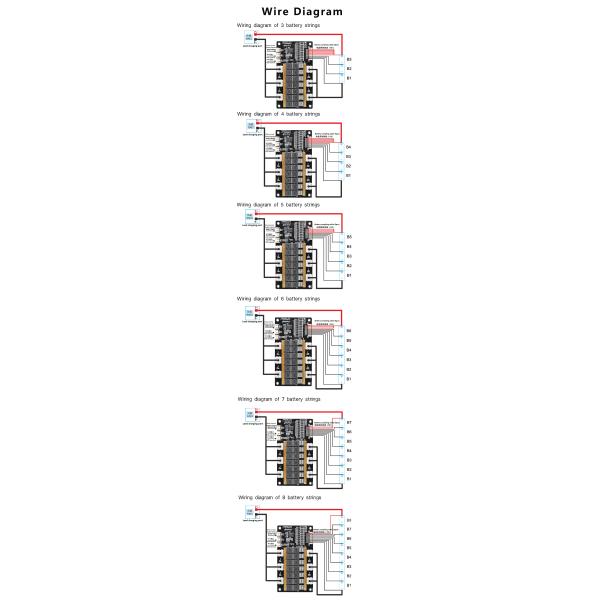 Enekrey BMS 6S Li-ion/Lto/SIB/Lifepo4 Hardware BMS for electric vehicle and motorcycle with 200A constant current