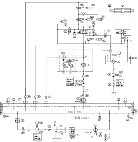 Automation Hydraulic Valve Test Bench 40 Mpa For Servo Valves