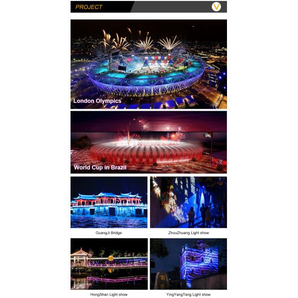 400Watt LED Christmas Outdoor Gobo Projector With Manual Zoom Function