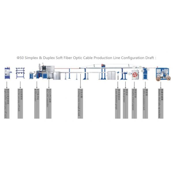 Soft Optical Fiber Wire Extrusion Machine 50 Simplex And Duplex