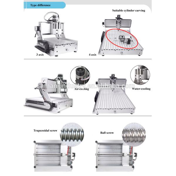 Portable carving machine 3020 200w