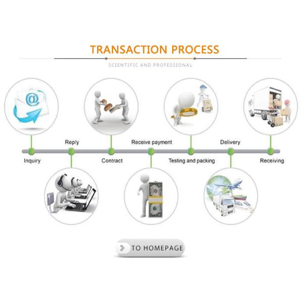 3.8W 12V Poly thin film solar cell for solar power toy ZW-200130-12V Epoxy Resin Solar Panel
