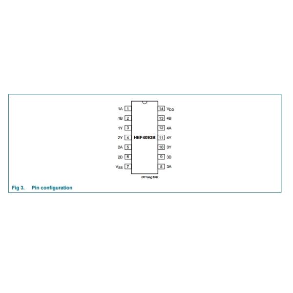 HEF4093B electronics components Quad 2-input NAND Schmitt trigger