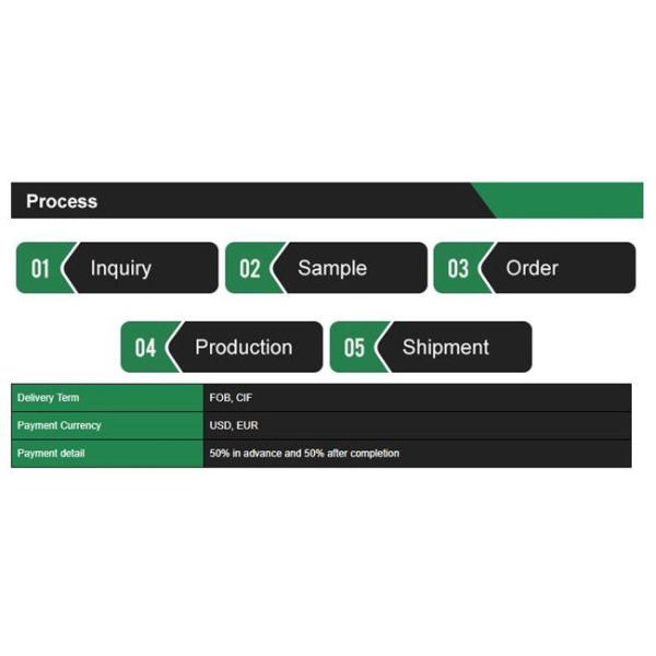 Rotary P257 Excavator Plunger Pump Replacement A4VG250 Hydraulic Main Pump