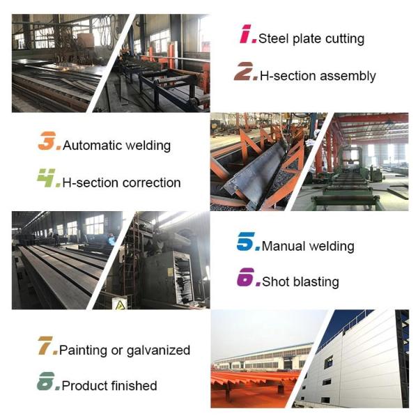 prefabricated steel structure