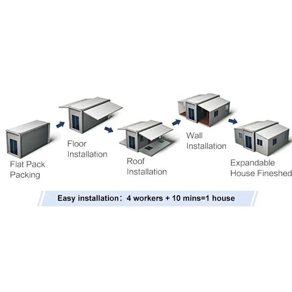 Expandable Foldable 20ft Container Prefab House For Post Disaster Construction