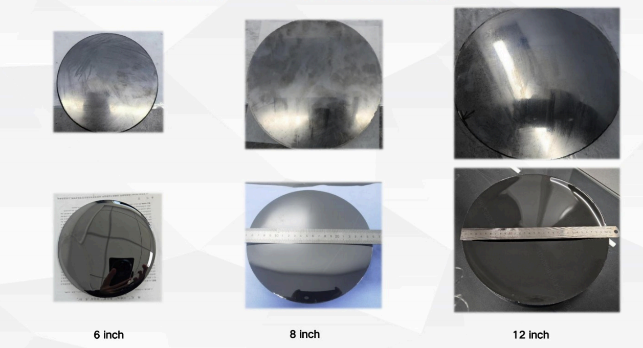 SiC Seed Coating–Bonding–Sintering Integrated Solution