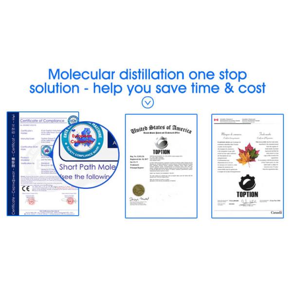molecular distillation equipment certification