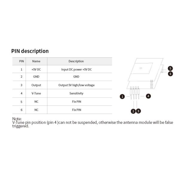 5.8G 5VDC EIRP Microwave Sensor Switch IP20 Lighting Control