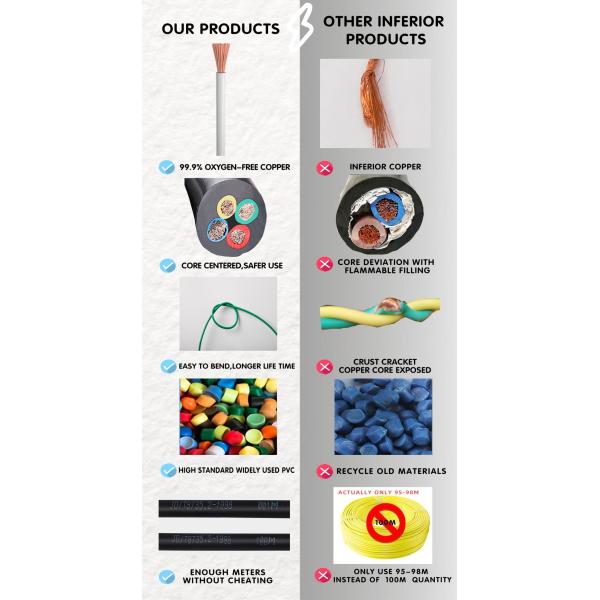 Building Wire Cable 3 Cores Electrical Cable Wire with Solid Copper Conductor 450 / 750V with PVC Sheath