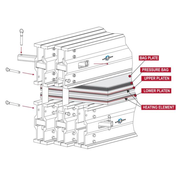 Electric Heating Conveyor Belt Hot Vulcanizing Machine Remote Control