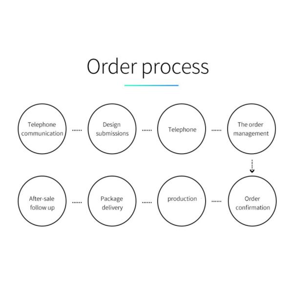 157g 1.5mm Consumer Electronics Packaging Boxes Corrugate Custom Shipping CCNB