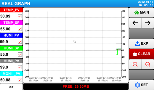 Temperature Humidity Stability Chamber Programmable Temperature Humidity Chamber
