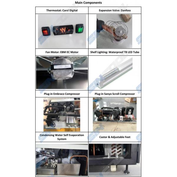 Automatic Defrost Multideck Display Fridge Refrigerated Open Display Cabinets