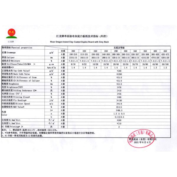 Product Packaging Clay Coated Duplex Paper With Grey Back