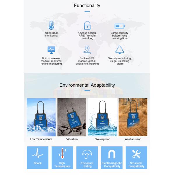 ISO9001 GPS Container Lock