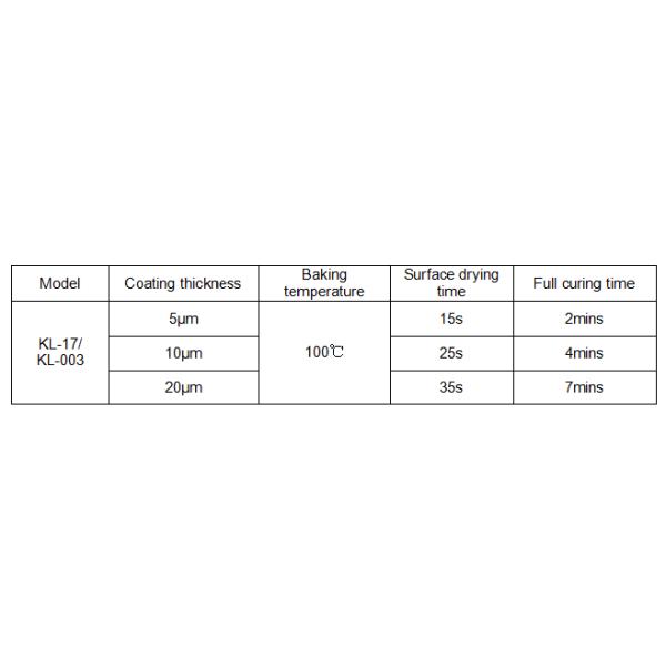 High Performance Modified Liquid Adhesive Glue Hot Melt Low Viscosity
