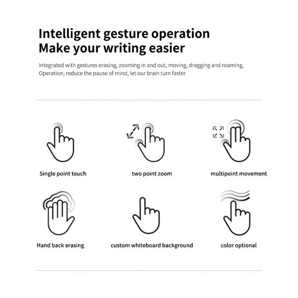 86 Inch Interactive Display Electronic Digital Interactive Whiteboard Interactive Flat Panel Display