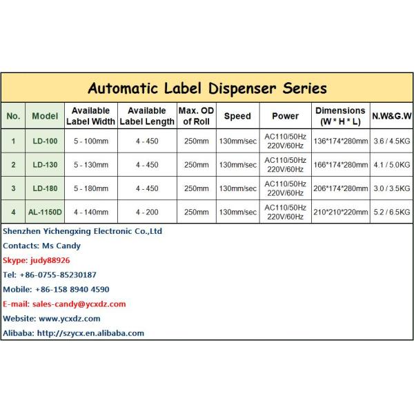 Hot Selling Automatic Label Stripping Machine Automatic Label Dispenser