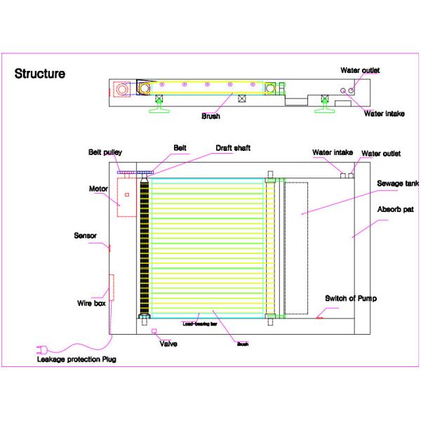 Pharmaceutical Cleaning Sole Cleaning Machine / Washing Machine For Industrial Cleaning Products