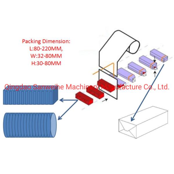 Grey Wafer Packing Machine Automatic Rice Cake Packing Machine