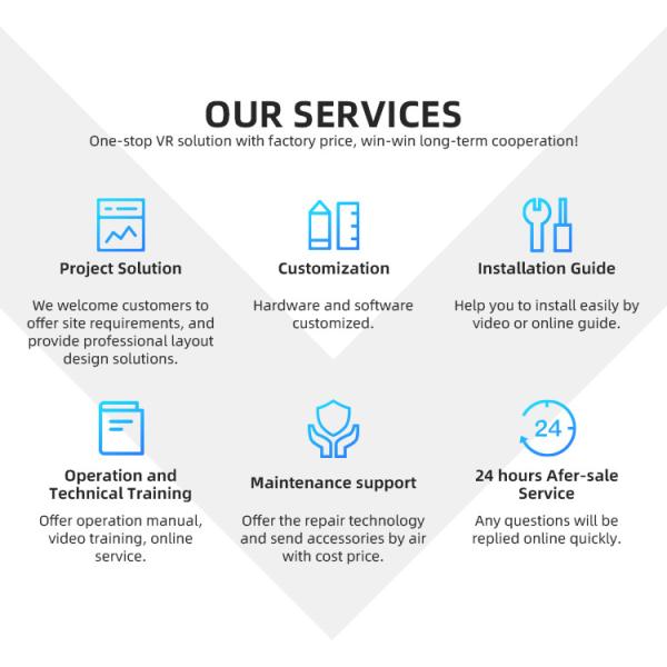 Indoor Circular VR Driving Game Machine With 2 Seats 3000w