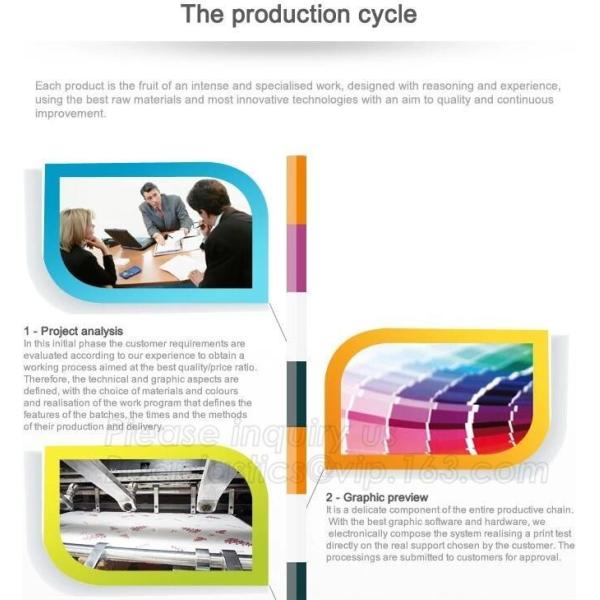 PACKAGING & PRINTING PACKAGING BOXES WHOLESALE FOOD GRADE CUSTOM PACKAGING BOX,Custom Good Quality Food Grade Paper Box