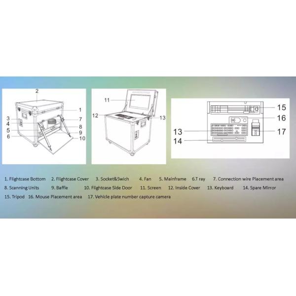 Anti Terrorism Under Vehicle Inspection Scanning System Mobile For Vehicle Access