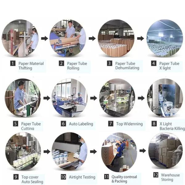 Embossing Round Packing Box Debossing Round Gift Box Packaging