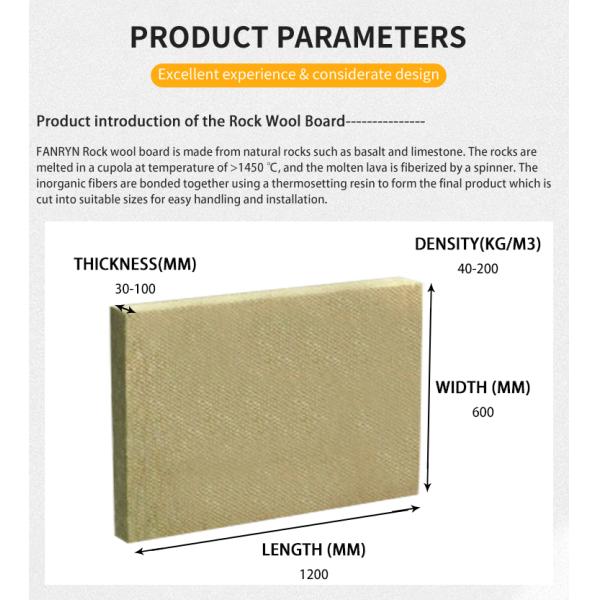 Insulation Material Rock Wool Board Slab Strip For Industry Equipments Boilers